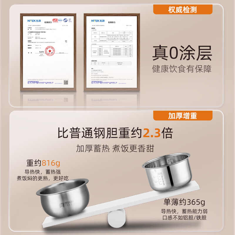 千寿QUASH0 低糖电饭煲 0涂层 柴火饭煲316不锈钢球釜内胆 1-2-3-4个人家用3L沥米饭锅控降减糖电饭锅 红色 升级304不锈钢内盖 3L 1-4人适用 【316L球釜内胆】