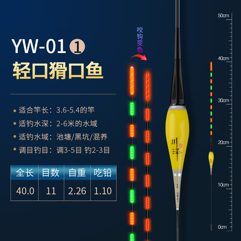 川澤重力感應魚(yú)漂高靈敏咬鉤變色夜光魚(yú)漂納米醒目電子漂夜釣浮漂七夕 YW-01_1號_吃鉛：1.1g_輕口小魚(yú)( 【咬鉤變色漂升級版進(jìn)口芯片】