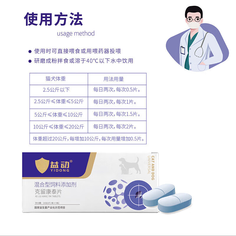 球球(QiuQiu)【顺丰空运/次日达】艾肿平猫狗乳腺瘤菜花瘤乳腺增生肛周瘤癌肿 益动克留康泰片