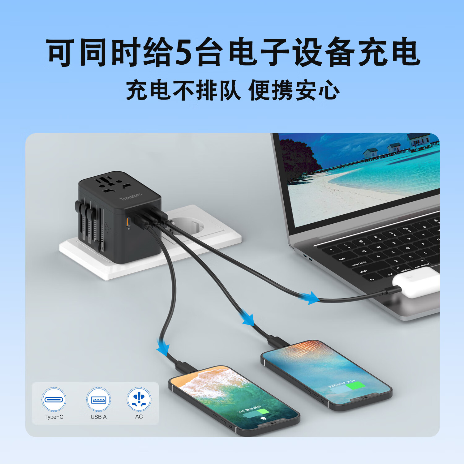 TRAVELPRO全球通用20W旅行转换插头多国通用出国转换器TYPEC/USB快充使用欧美日韩香港旅游充电使用 黑色20W快充-氮化镓2A2C+赠送数据线橙