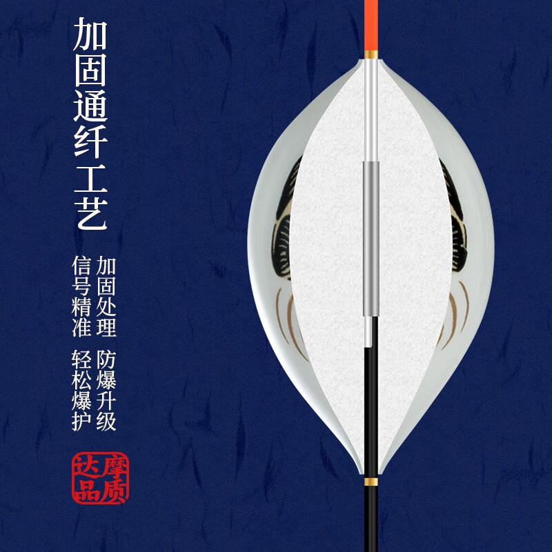 达摩丸浮漂蛋蛋漂鸽子蛋大丸行程漂防风浪抗走水鲫鲤鱼漂 达摩-大丸（常规细尾） 4#红（漂）