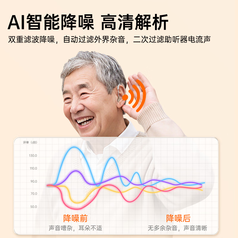 西门子德国进口正品原装助听器老年人专用耳聋耳背力无线隐形助听器 【120通道右耳】进口芯片+无线隐形+AI智能降噪