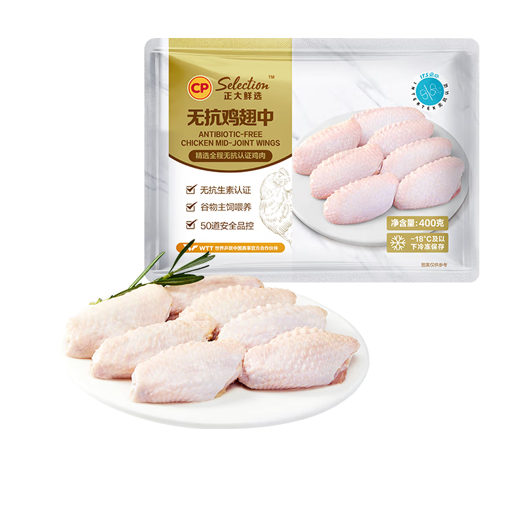 ����ʳƷ��CP���޿������о���1.6�ﹲ2��  71.9Ԫ