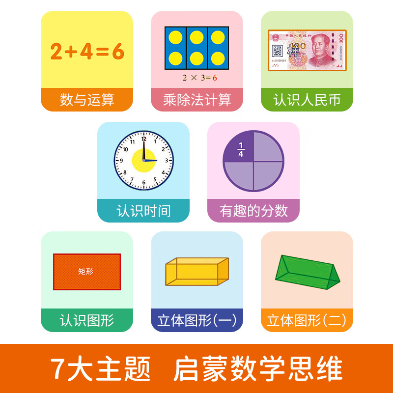 【抖音同款】超有趣的数学思维启蒙机关书开关小学生数学专项训练认识时间空间与图形测量长度加减法混合运算幼儿园早教数学训练神器 好玩的数学启蒙互动机关书 【正版授权-绿色印刷】