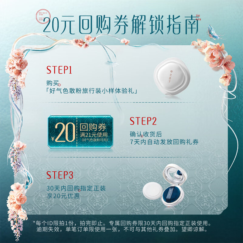 配图1