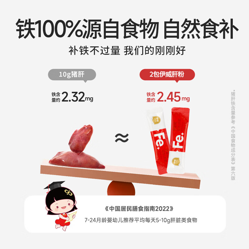 伊威（Eastwes）婴幼儿强化铁猪肝粉儿童肝粉辅食宝宝拌饭调味料6-12月 【73.5g】肝粉 24.5g*3盒 组合装
