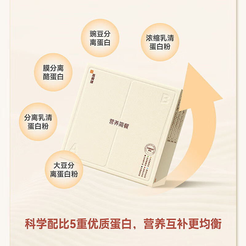 燕教授轻燃mct咖啡千焦控益清元纤维素预消饮御热丸胶原蛋白多代餐粉 【新款】燕教授多口味简餐1盒【12袋/盒】