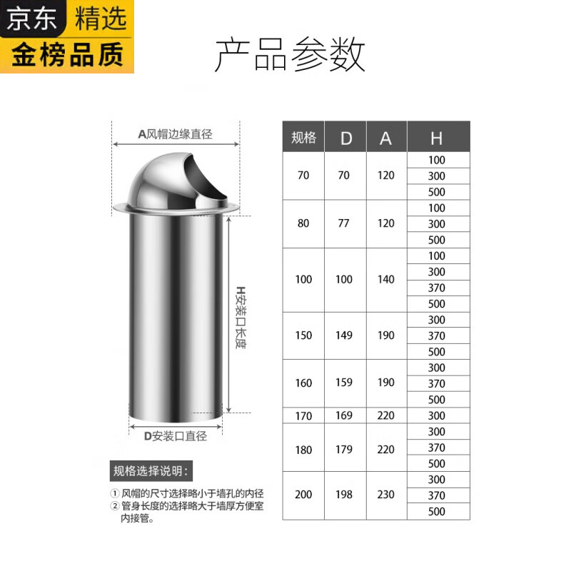 HGEG德国进口304不锈钢穿墙风帽出风口防雨帽排气口出风罩油烟机外墙 304特厚(开孔70管长100)配螺丝+