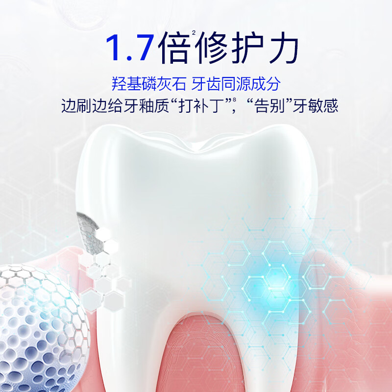 配图7