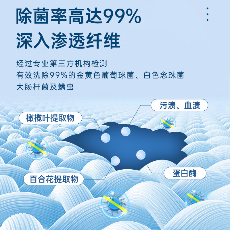 妇炎洁内衣内裤洗衣液男女士通用私处衣物手洗去渍除菌洗涤液 樱花香型300g