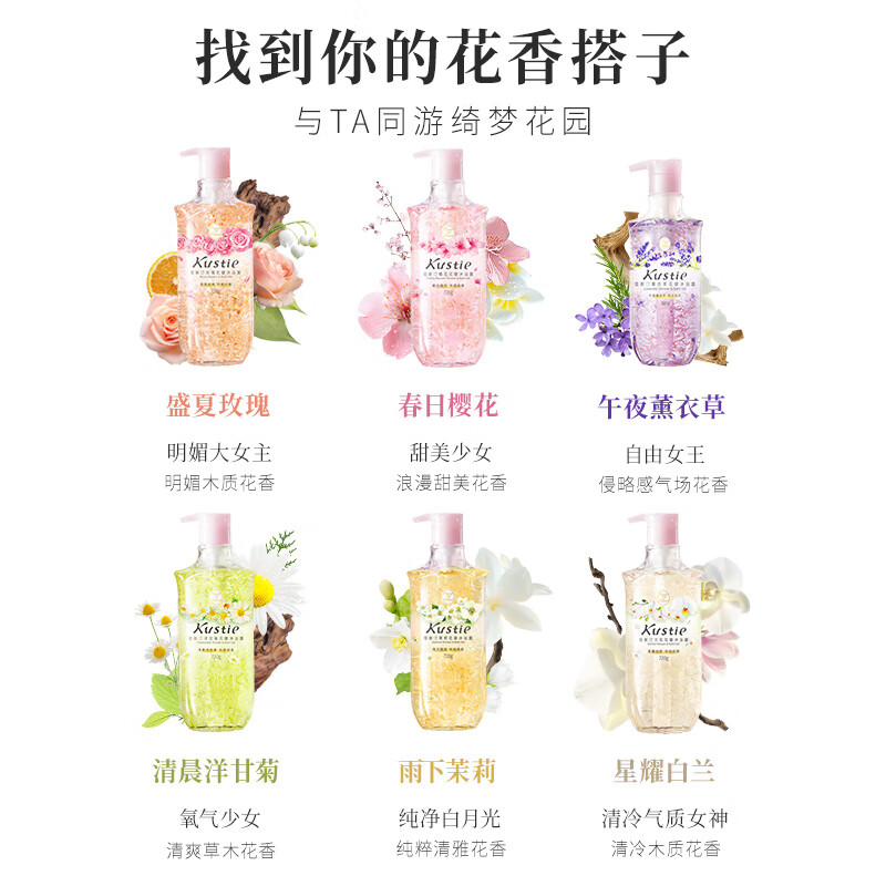 配图2