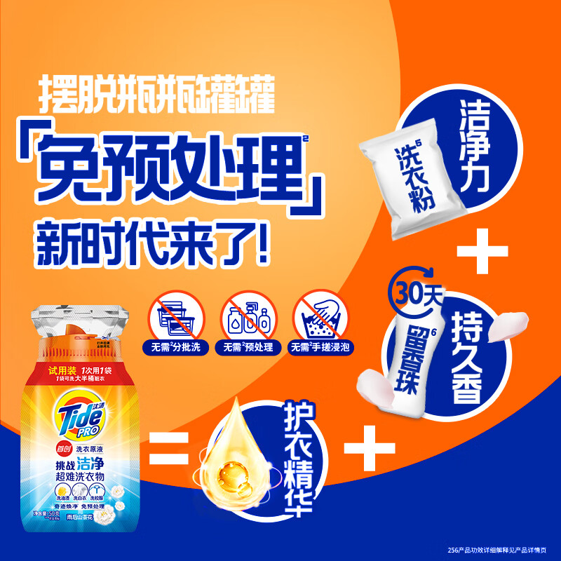配图 1