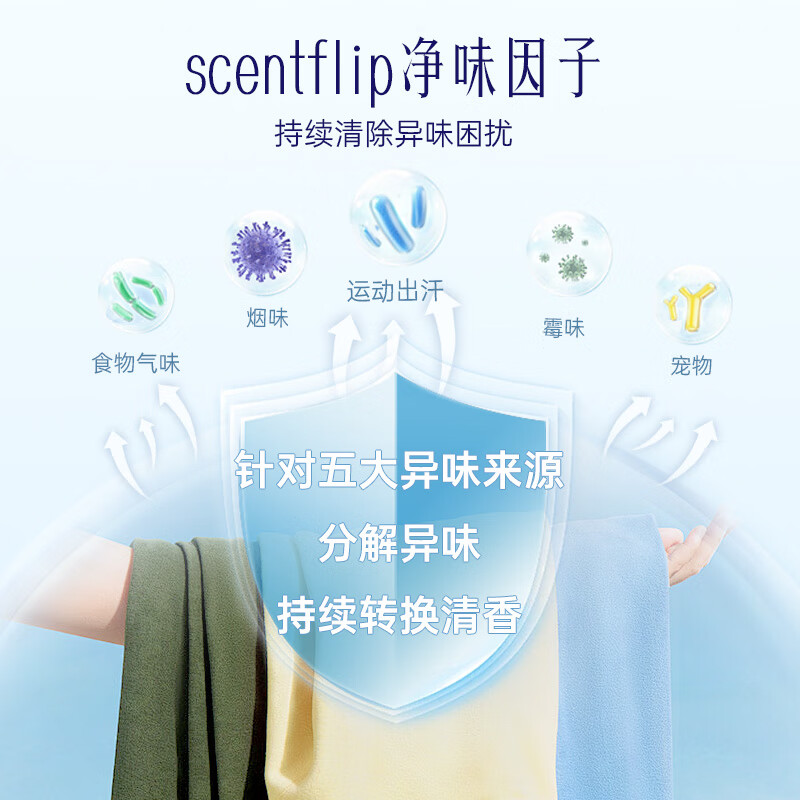 喜净Hygiene泰国原装进口洗衣液/深层洁净去污/持久留香 阳光之吻2.8L