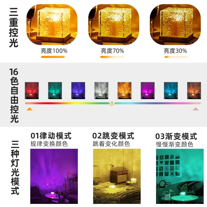 小夜灯氛围灯卧室情调床头灯浪漫星空灯夜灯睡眠灯充电插电遥控 方形【十六色】充电款+触摸+遥控