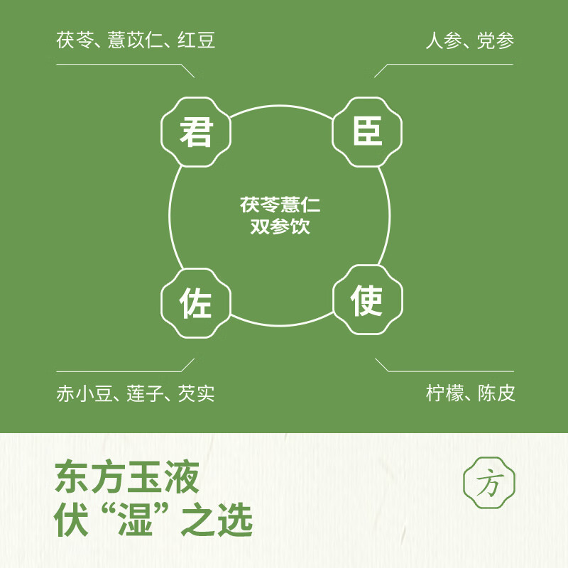 细初清悦饮人参党参茯伏湿轻饮精选双参苓薏仁芡实粉浓缩即饮旗舰店 【1盒体验装 】清悦饮精选人参党参