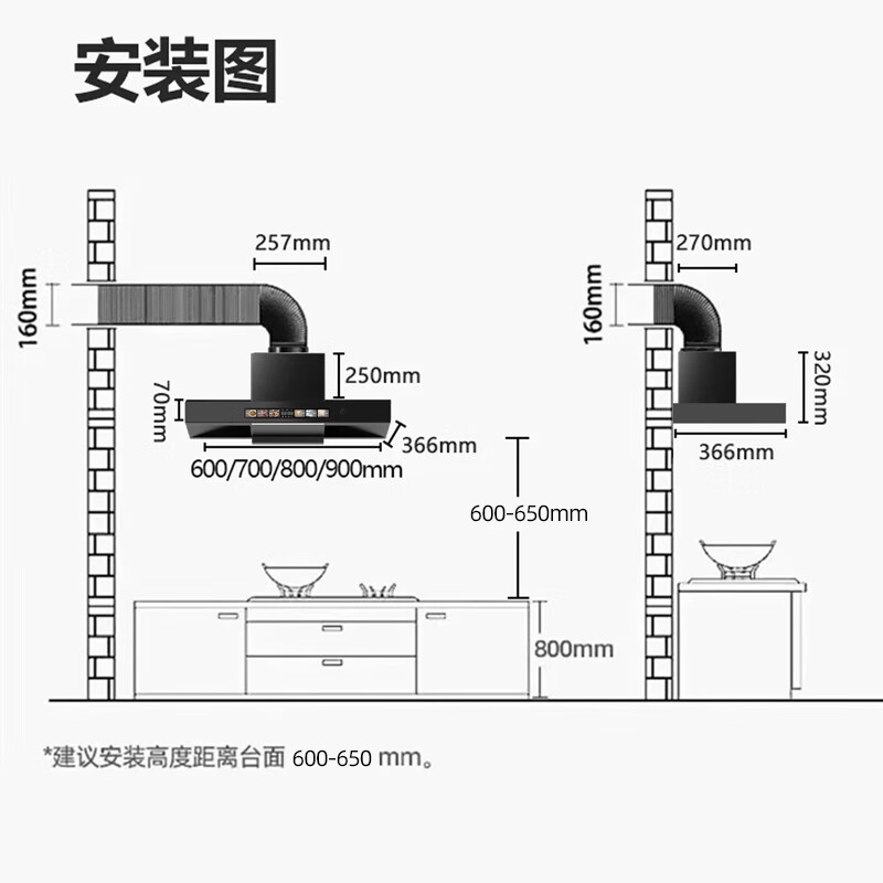TOYODENKI【国家补贴x以旧换新】日本東洋有限公司家用厨房顶吸超薄油烟机700mm小尺寸油烟机矮款油烟机 【600mm变频黑武士】9档直流变频-自动清洗