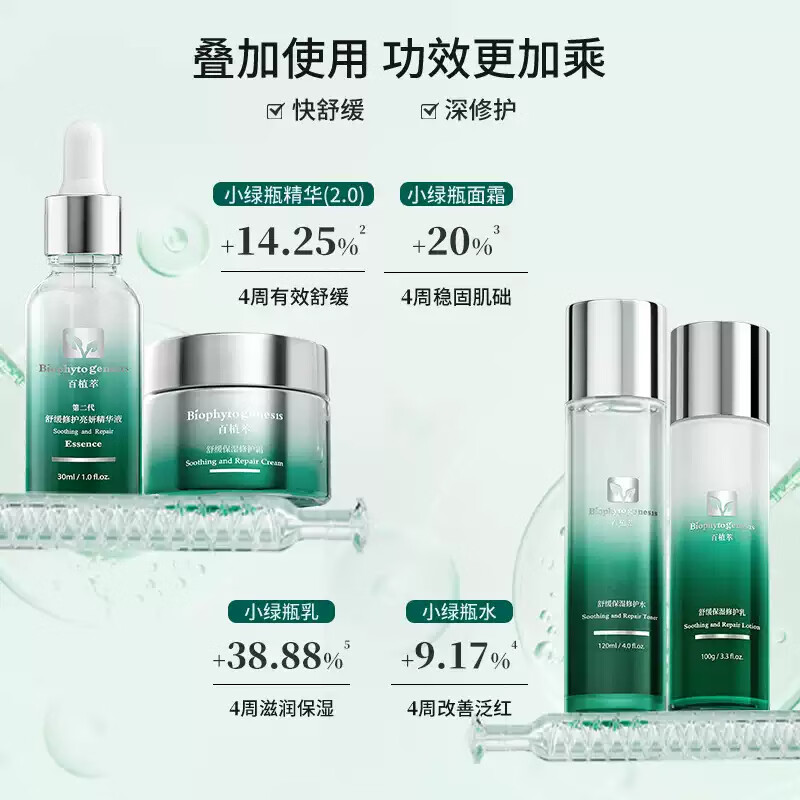 百植萃小绿瓶修护水乳霜套装敏感肌可用淡红痘印控油补水保湿舒缓护肤品 【密集修护3件套】水乳霜3件套