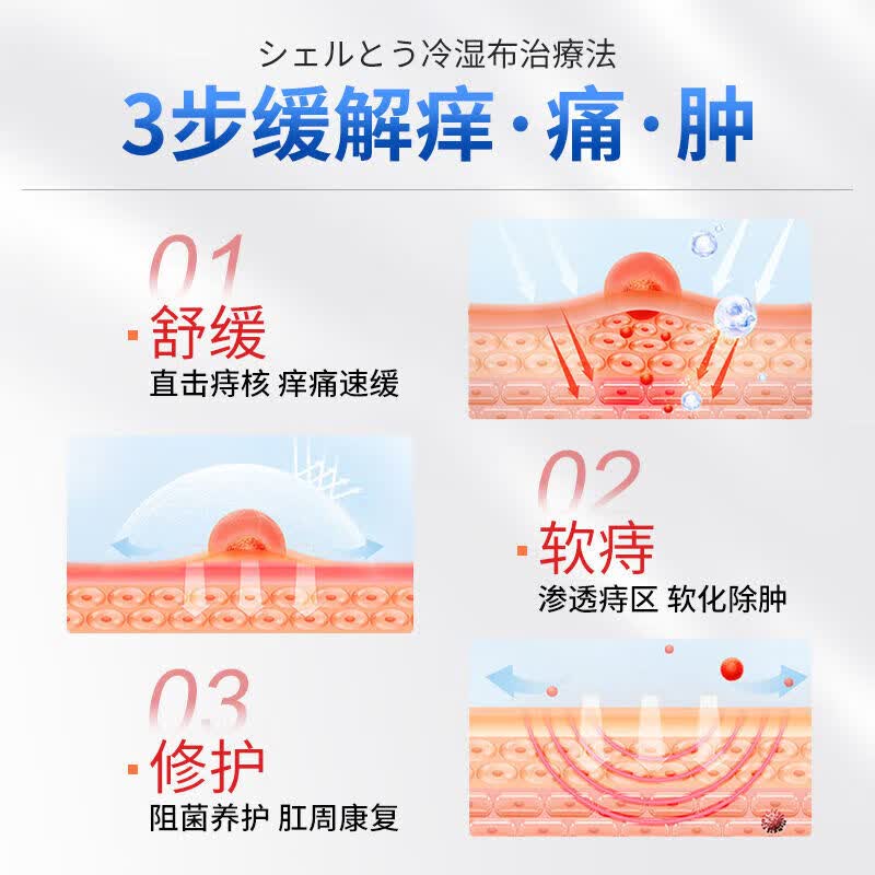 久卜制药痔疮凝胶专用去肉球内外混合去痔疮止痒肛门瘙痒肛裂便血便秘消痔 痔疮专用凝胶*1盒