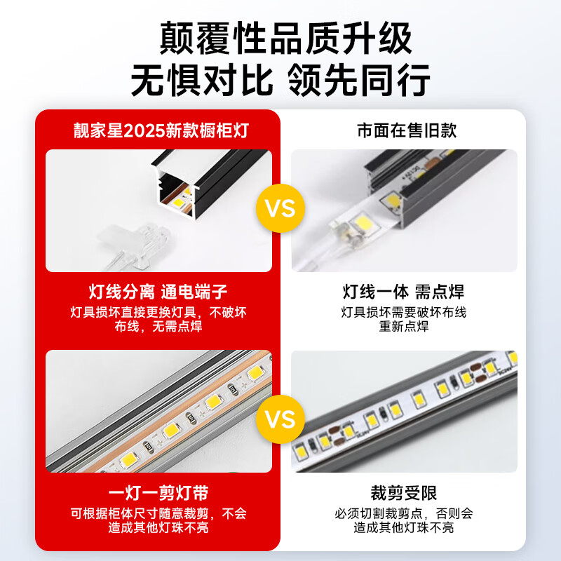 灯护士米系智能橱柜灯带led衣柜酒柜展柜厨房鞋柜人体感应灯调色调光 2米+2.0智能三色+2米杜邦线