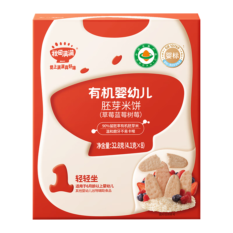 лӤ׶ݮݮѿױлױ32.8g 6.9Ԫ/)