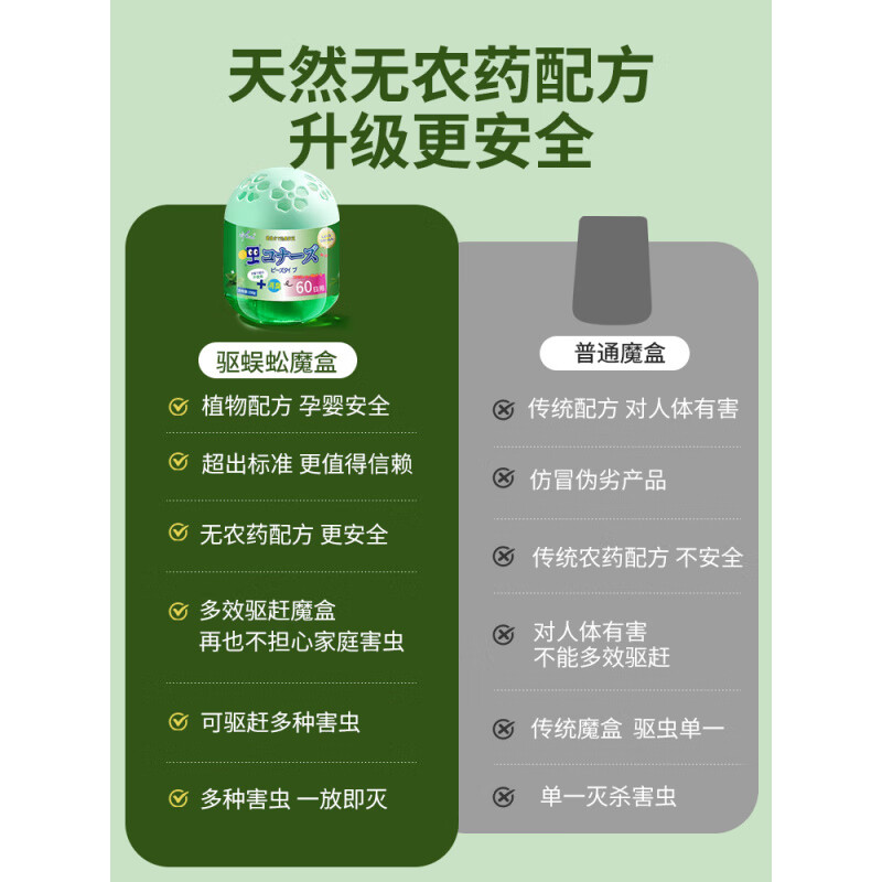 贝因维丝(BEIYVS)薄荷油驱虫室内神器小爬虫飞虫克星香茅驱蚊蟑螂魔盒 1盒装【适合面积10-20m平方】 官方直售
