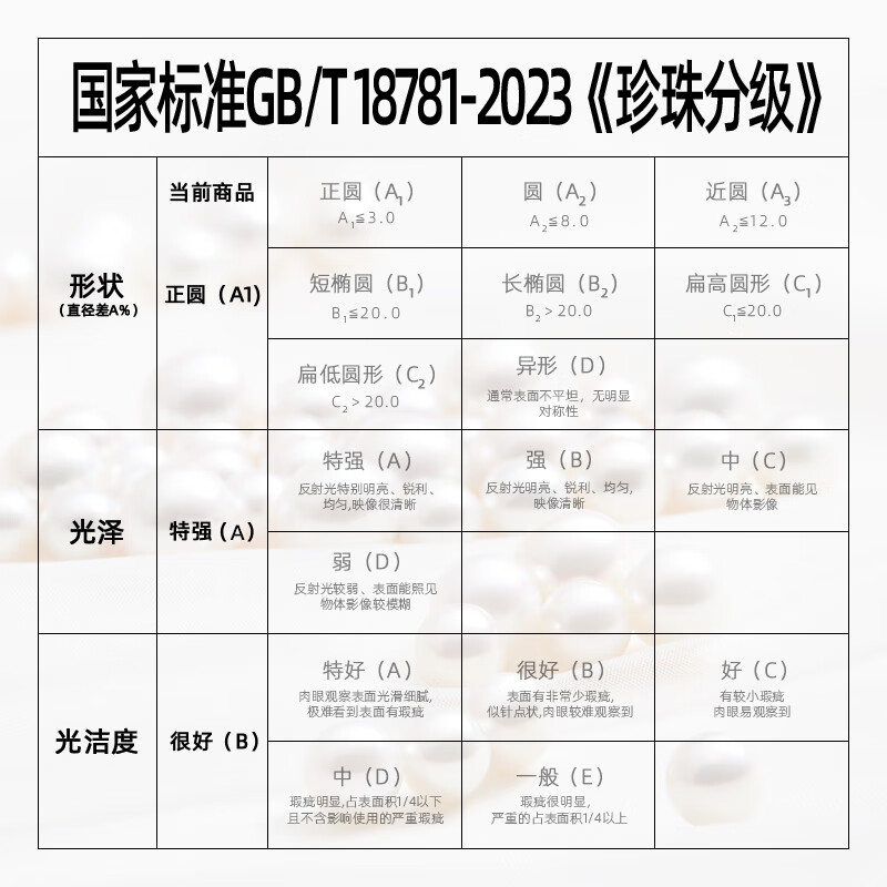 珍珠皇后18K金钻石正圆南洋金珍珠吊坠海水珍珠项链女 生日礼物送女朋友 s925银闪O链 9-10mm