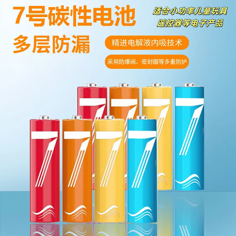 配图2
