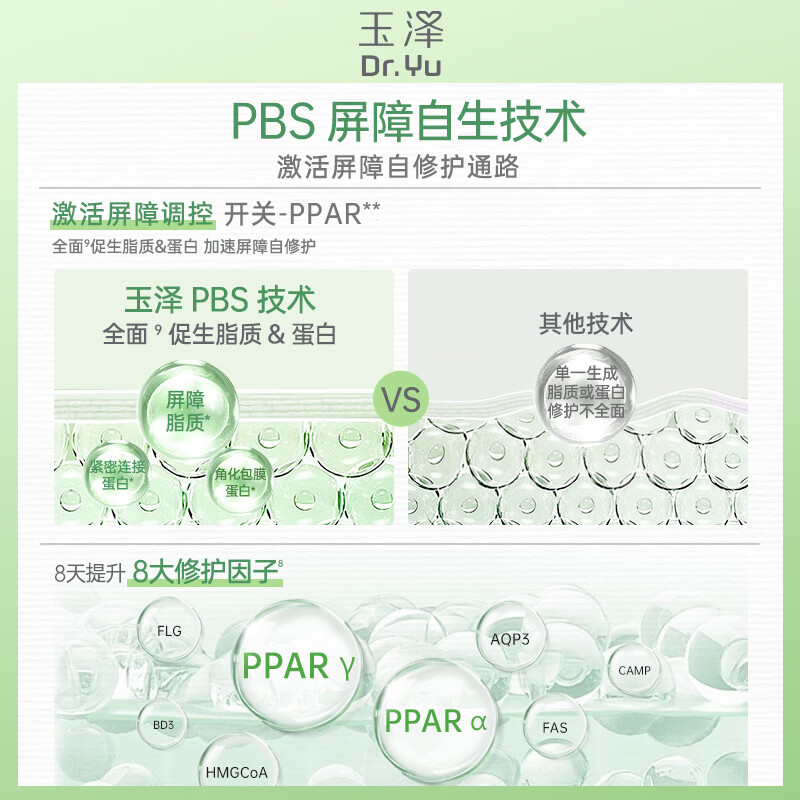玉泽(Dr.Yu)身体乳 皮肤屏障修护身体乳润肤缓解干燥 身体护肤 身体乳120ml