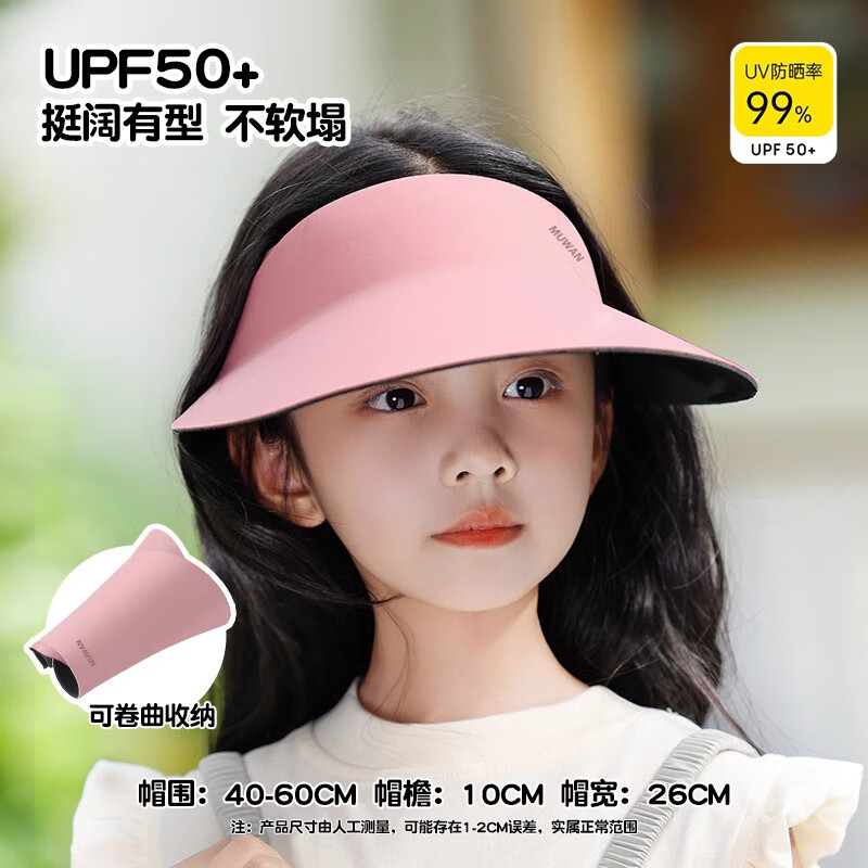 ���ڲ�����Ŀ���ͯ����ñ�ļ���Ůͯ�޺ۿն���ɹñ2024�¿�������ߴ���̫��ñ ��ɫ�޺�һ���ɹñ 24.3Ԫ