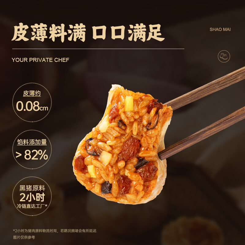 配图2