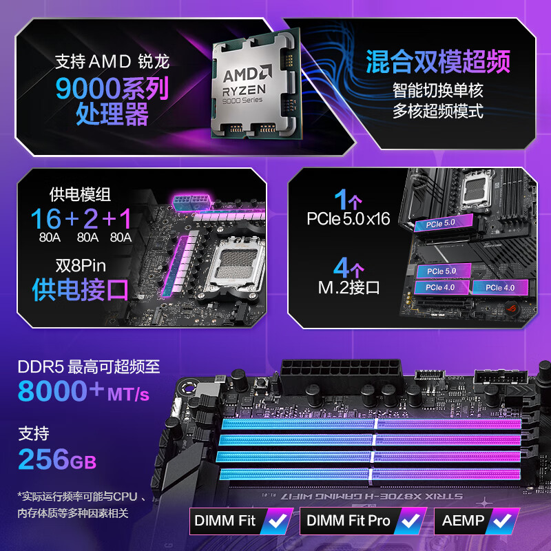 华硕 ROG STRIX X870E-H GAMING WIFI7 图 4