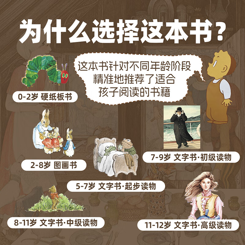 给孩子100本最棒的书  幼儿园中小学生老师家长阅读指南，100本经典童书推荐 百科全书 0-3-6-12岁一二三四年级阅读工具书官方正版幼儿童文学百科全书绘本课外阅读书单 给孩子100本最棒的书