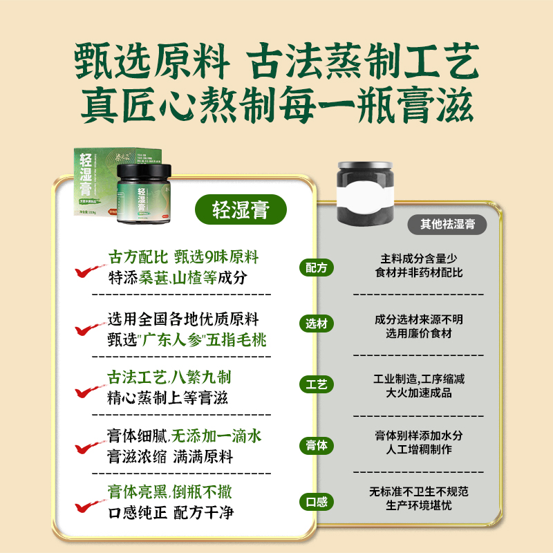 柒之云轻湿膏玉灵膏 五指毛桃赤小豆清祛湿寒古法非遗传承伏清湿茯苓膏 单罐装