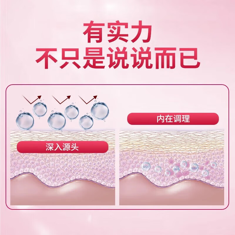 DYVIRE美国进口麦角硫因胶原蛋白肽烟酰胺白谷胱甘肽番茄胶原蛋白片 【1瓶体验装】【强润亮泽】 90粒*1瓶