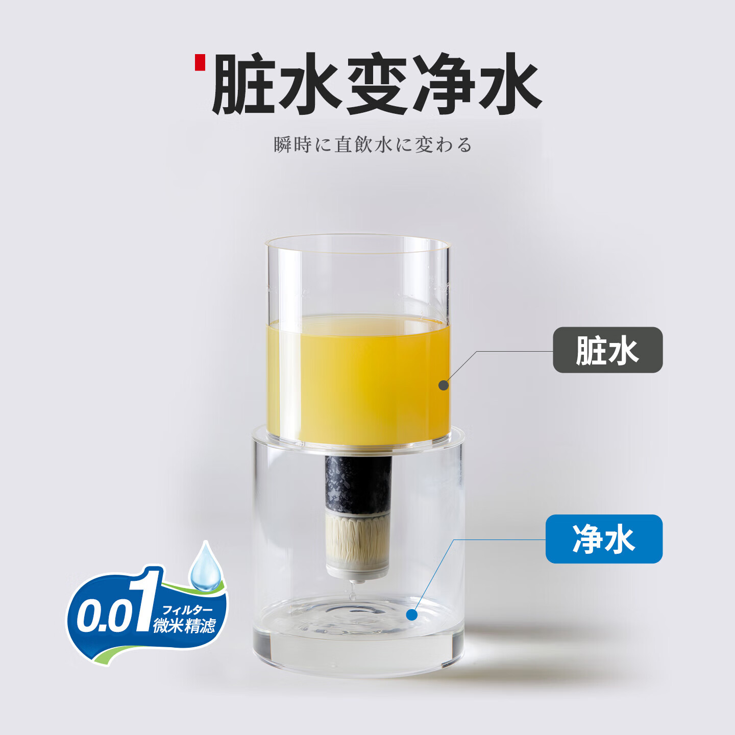 可菱水【日本制】净水器水龙头过滤器家用直饮厨房卫生间通用自来水净化器日本原装进口前置超滤芯滤水器 【日本制】一芯装-约用半年