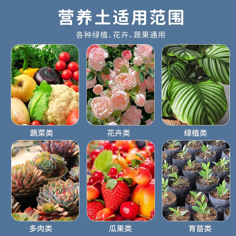 花美诺营养土养花专用通用型家用种菜种花多肉植物盆栽泥炭种植花土壤 轻质灭菌营养土50升【通用】