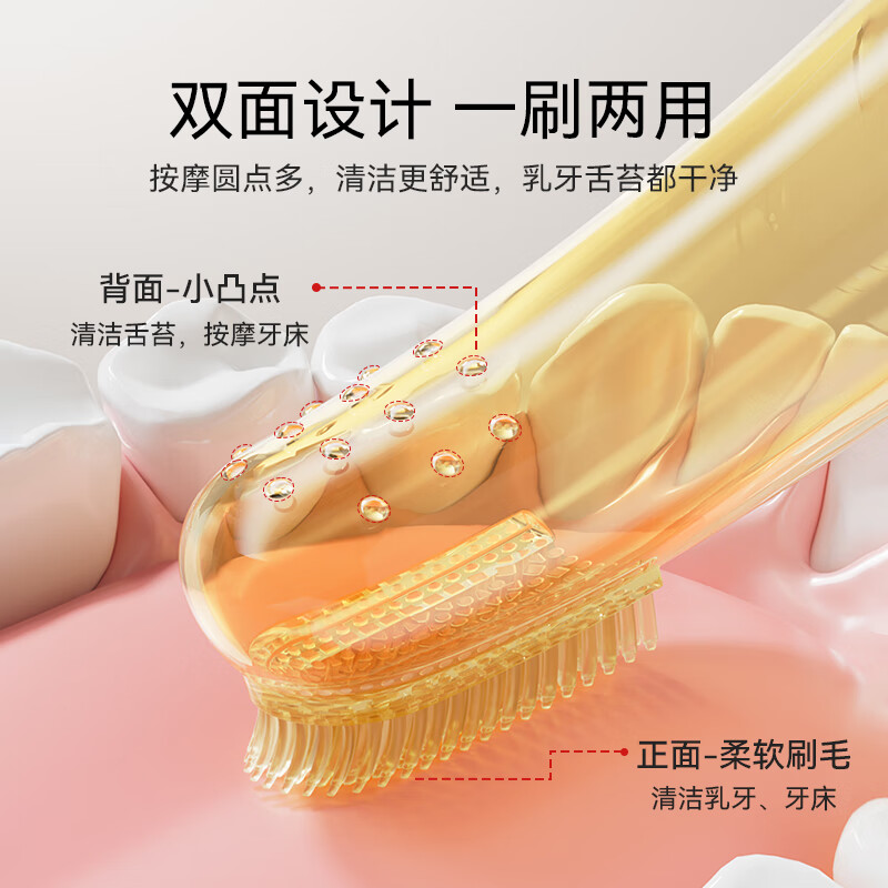 图 6