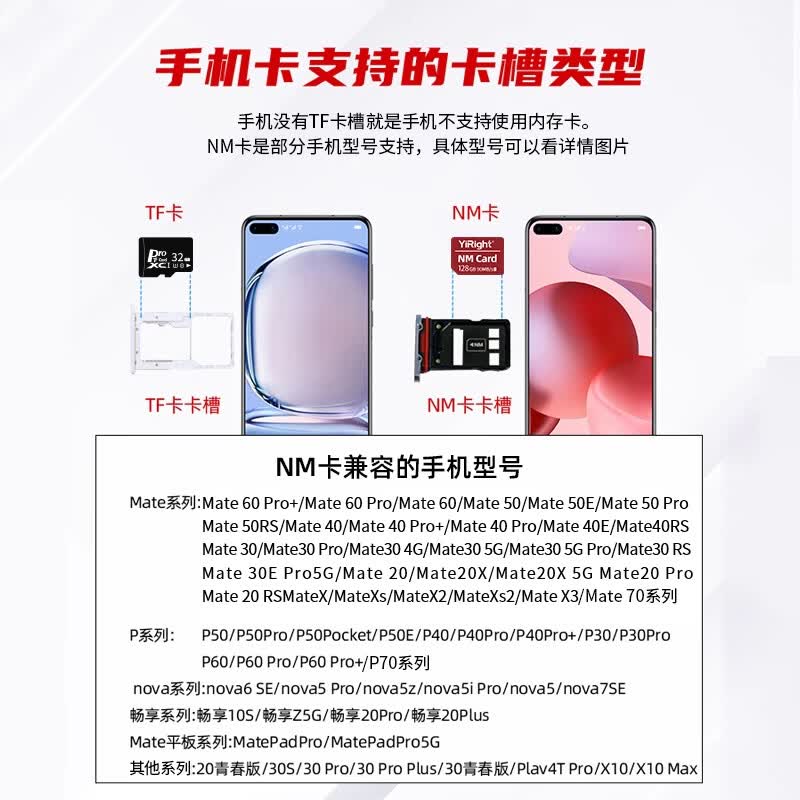 依正 nm储存卡适用于华为手机mate20/mate40/p30/p40荣耀30pro高速nm内存卡 【128G】手机专用NM卡+配卡针