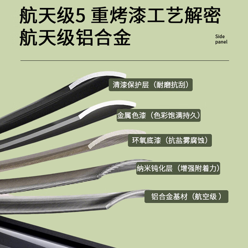 嘉顺迪包安装阳台晾衣架墙上固定式侧装晾衣杆折叠晒衣架侧墙壁挂晾衣杆 灰色不包安装折叠款杆2.4米+底座