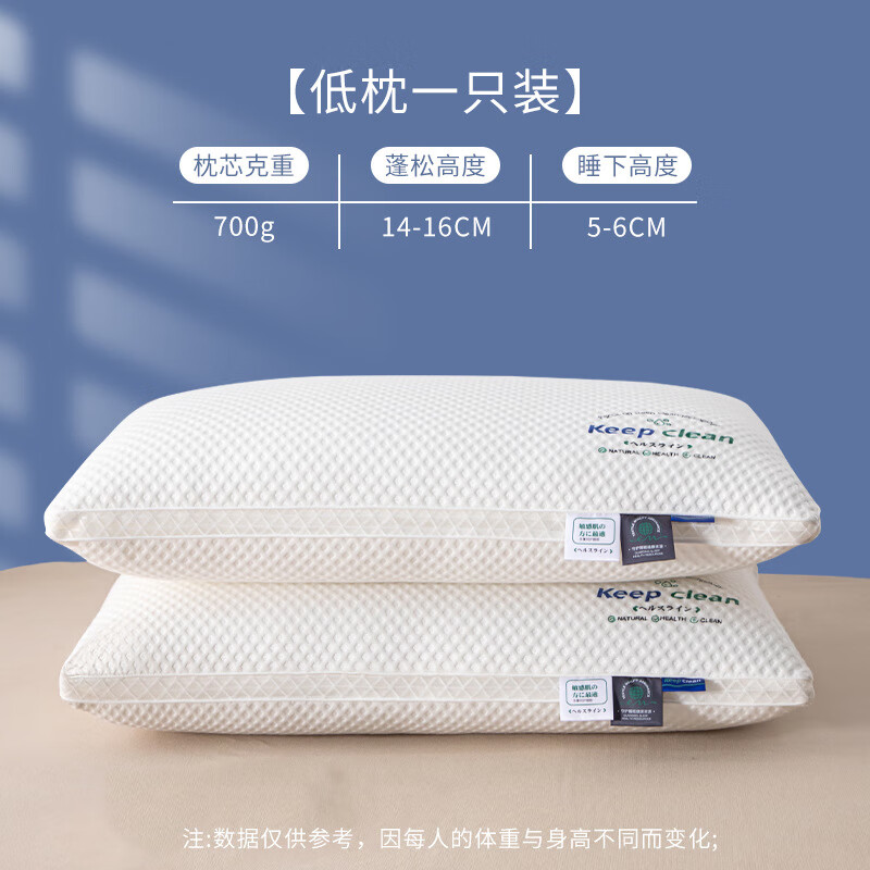 ���ӿ�����ͷ����׵��˯�߼��ó��˲�����������о �������θ�-���� 74cm ��ͷһֻ 48 1