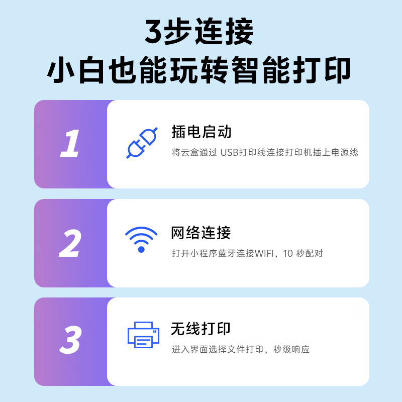 优籁特(ULT-unite)打印云盒服务器 小白盒无线打印远程电脑共享安卓苹果手机远程usb打印机改wifi无线网络打印机共享 【远程USB打印服务器】1拖1