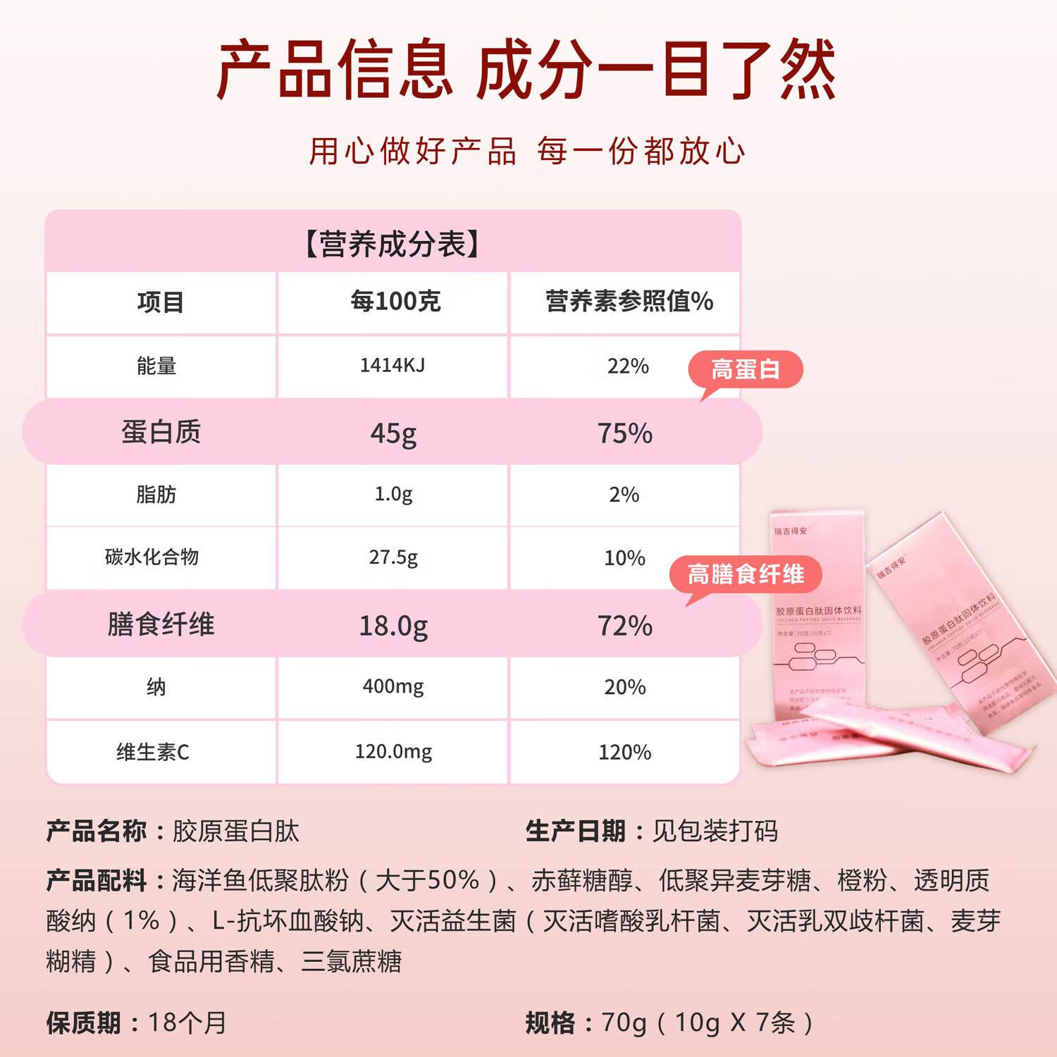 瑞吉得安胶原蛋白肽抗衰老皮肤女紧致肌肤 鳕鱼小分子肽