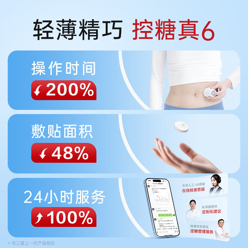 三诺爱看动态血糖仪i6二代家用24小时非无创监测24小时免扎针高精准 【2盒装】二代新品i6【咨询多盒低至109/盒】