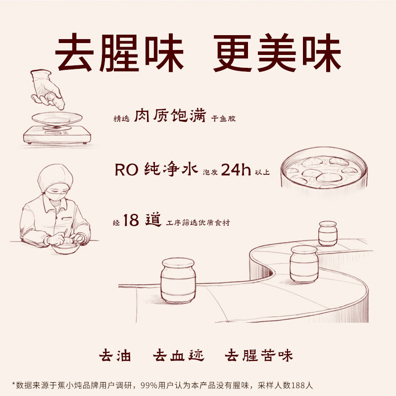 商品图片 5