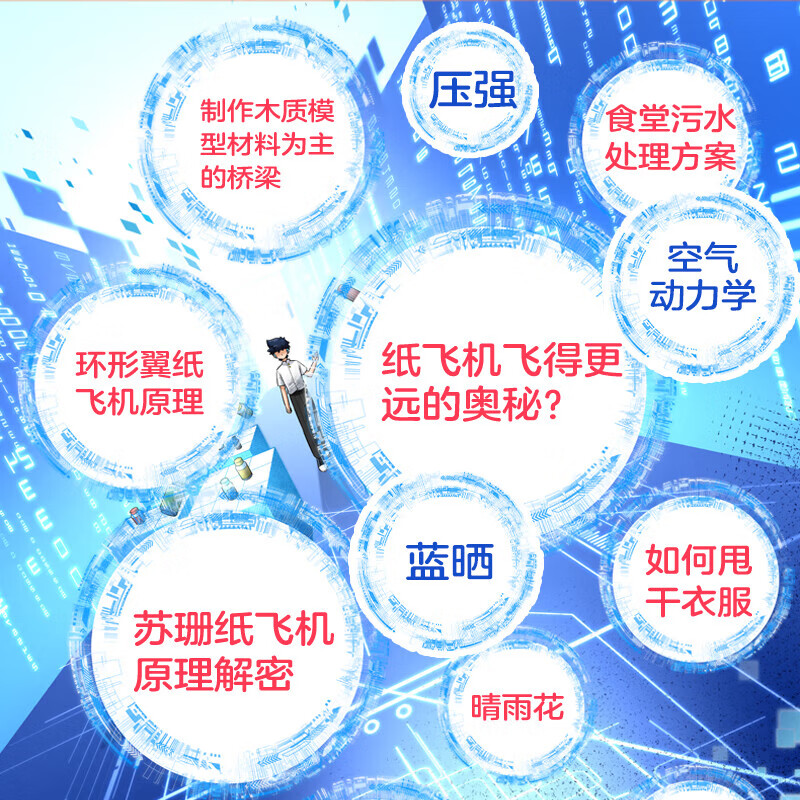 【新书第三辑】米吴科学王牌赛系列 全套1-12册 限量加赠随机镭射卡/贴纸 小学生超爱看的科学漫画 知识启蒙科普百科课外读物 6-12岁儿童书籍暑假阅读暑假课外书图书 【第二辑】米吴科学王牌赛5-8册