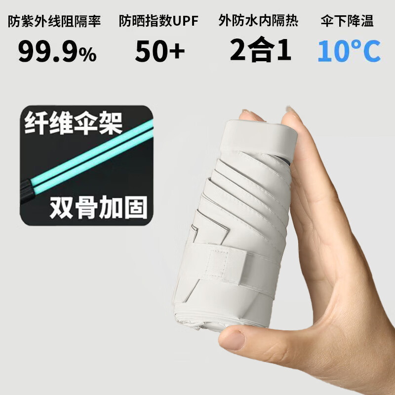 ���ܻ��¹�Ʒ������̫��ɡŮ��ɹ��������С�ɱ�Я����ɡ�����������㿨 �¹�ס���Я��Ƭ+���Ƚ���+UPF6