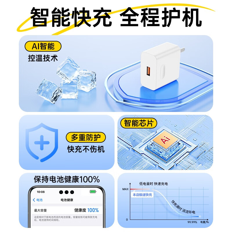 雷珞克适用华为120W超级充电器闪充mate40pro快充插头p50p40p30 nova8/9se适用荣耀v40v30手机闪充 120W【快充头+1.5米6A闪充线】3C认证
