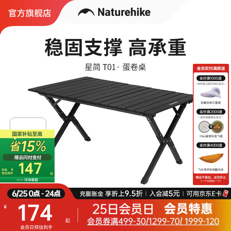 Ų�� �۵��� ��ɫ��M