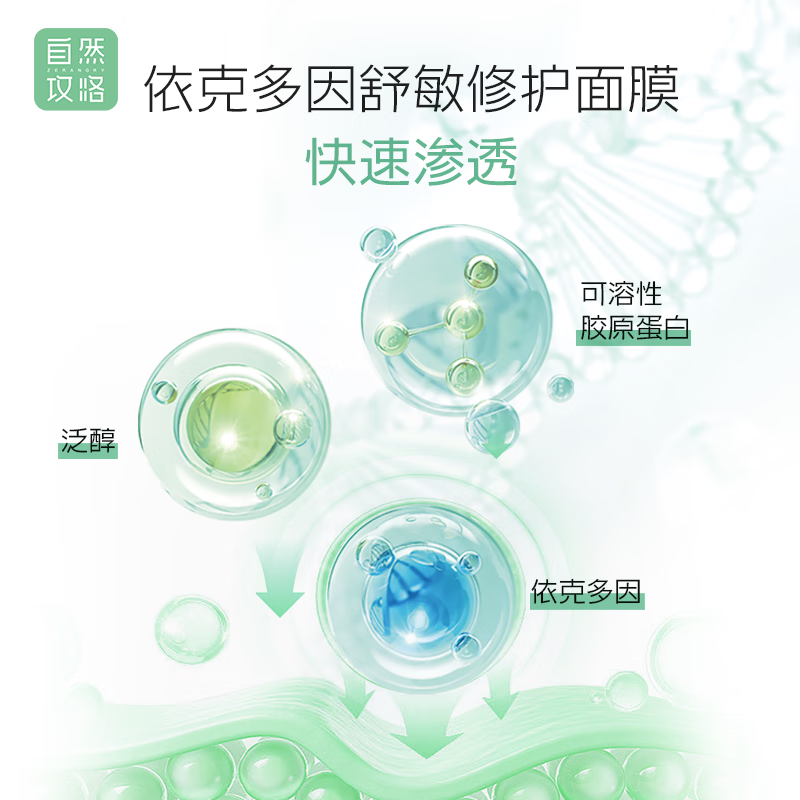 自然攻略依克多因舒敏修护面膜敏感肌舒敏保湿补水舒缓熬夜红脸 2片【尝试】