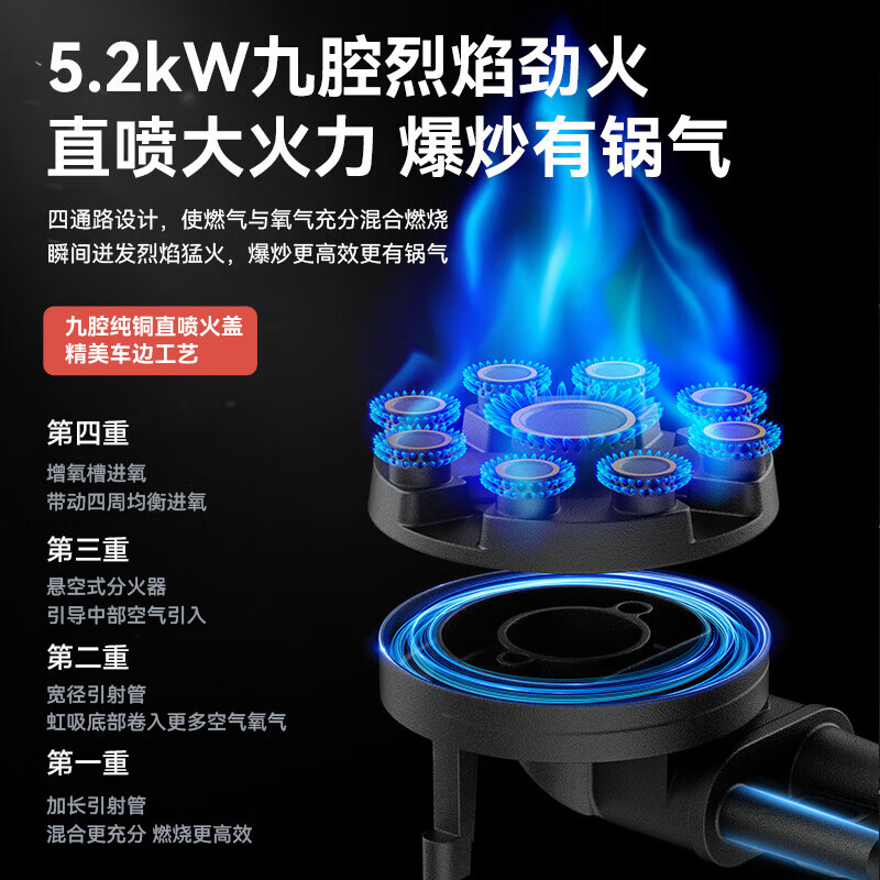 红日（RedSun）猛火健康节能定时小底壳免改孔高热效率灶具鸳鸯红外燃气灶聚能灶双灶九头灶 72%高能效免改孔小底壳九腔定时鸳鸯灶YH91S 天然气